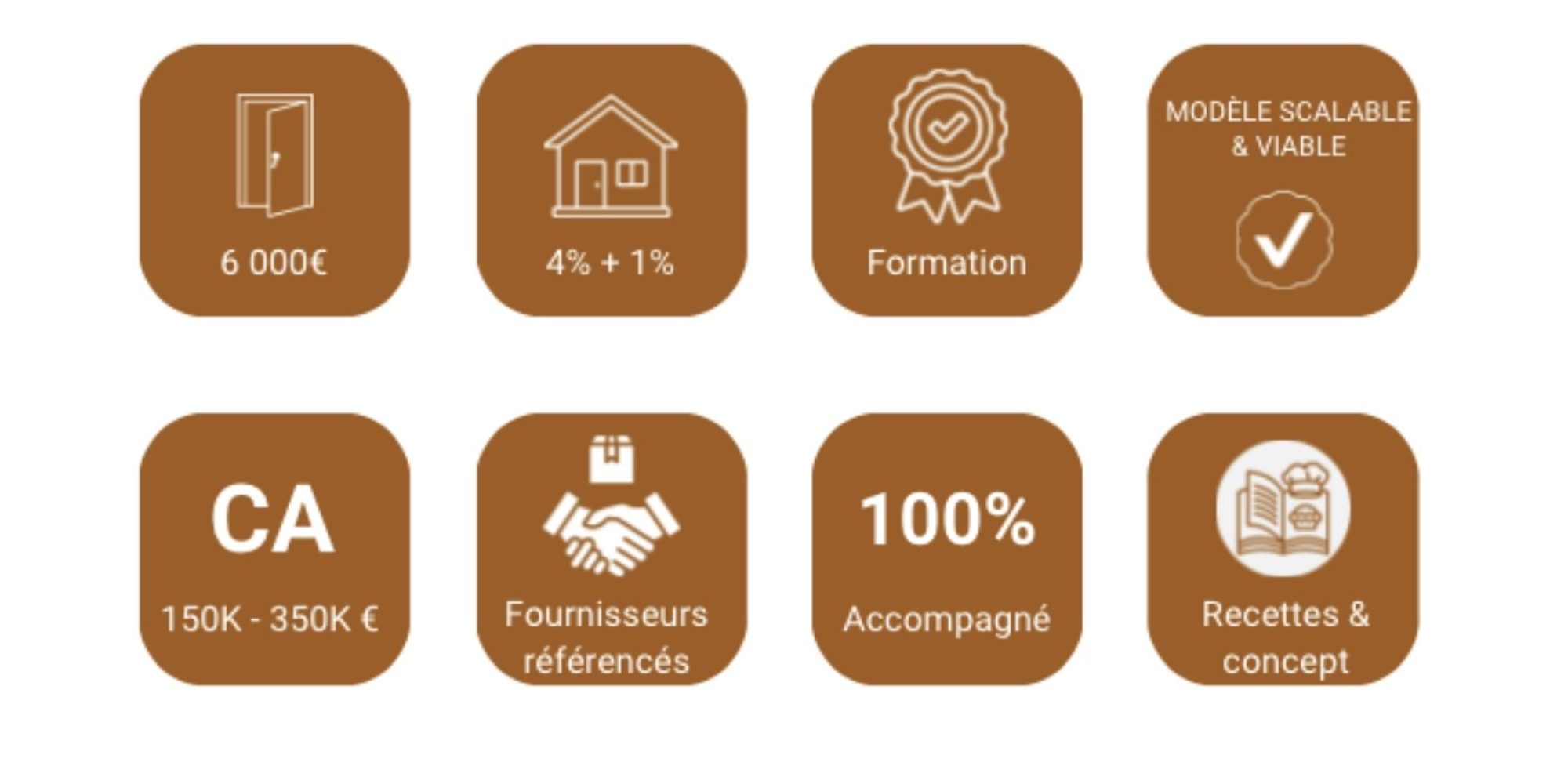 Copie de Etiquette boite